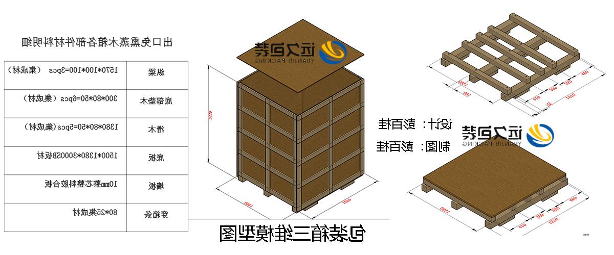 <a href='http://tfar.junyisuji.com'>买球平台</a>的设计需要考虑流通环境和经济性